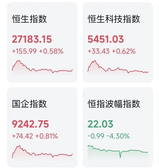 大模型第一股，一度涨超21%  第1张