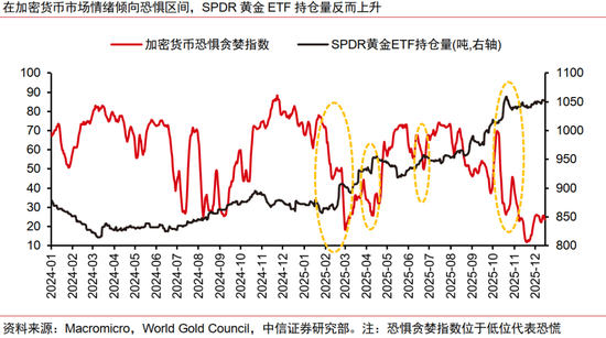 中信证券：本轮人民币升值不同于历史上的任何一轮  第7张