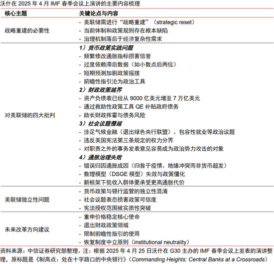 中信证券：本轮人民币升值不同于历史上的任何一轮  第9张