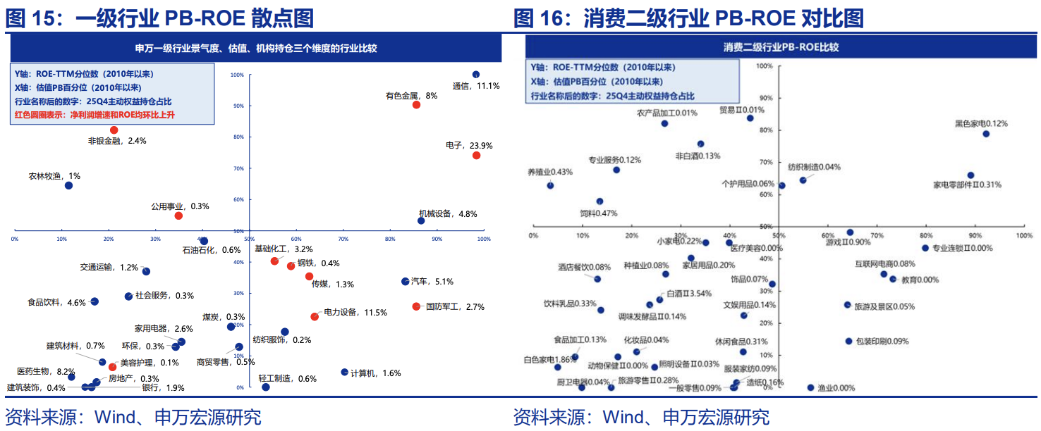 美日中消费演进启示录  第12张