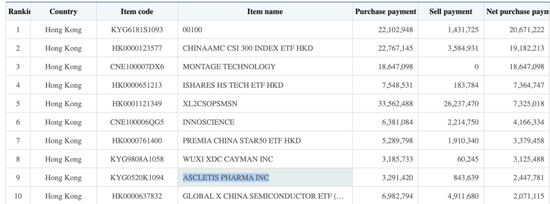 疯抢中国大模型龙头，韩国股民又出手了  第1张