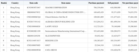疯抢中国大模型龙头，韩国股民又出手了  第2张