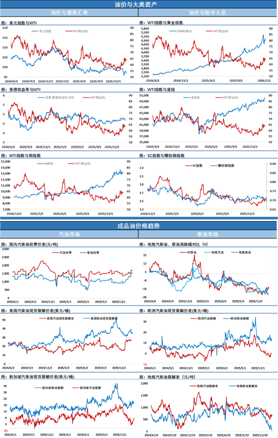 地缘刺激市场神经，夜盘布伦特一度冲上70美元关口，市场分歧进一步加大  第5张