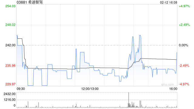 光大证券：首次覆盖给予希迪智驾“买入”评级 智启商用车新征程  第1张