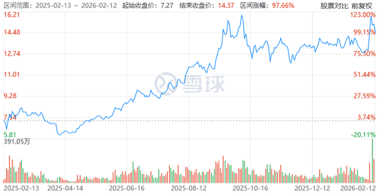 浙商大佬离世三年，百亿“帝国”得救了  第4张
