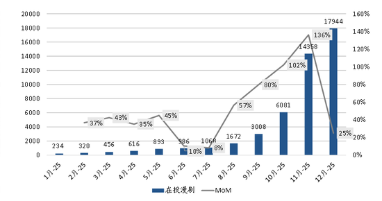 海通国际解读Seedance 2.0:对快手可灵的影响有限 Token成为新型算力货币 第1张 海通国际解读Seedance 2.0:对快手可灵的影响有限 Token成为新型算力货币 第1张