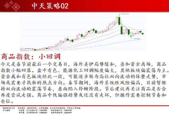 中天期货:商品指数小回调 原油高开低走  第2张