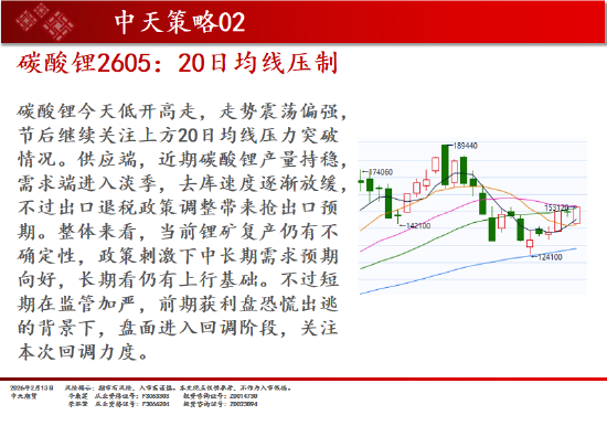 中天期货:商品指数小回调 原油高开低走  第4张