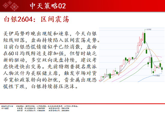 中天期货:商品指数小回调 原油高开低走  第5张