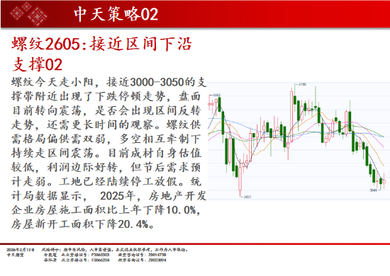 中天期货:商品指数小回调 原油高开低走  第6张
