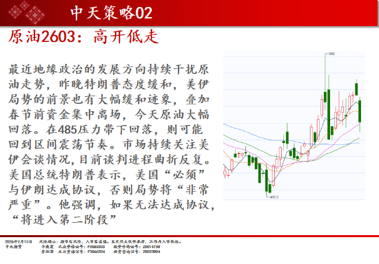 中天期货:商品指数小回调 原油高开低走  第7张