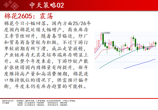 中天期货:商品指数小回调 原油高开低走  第9张