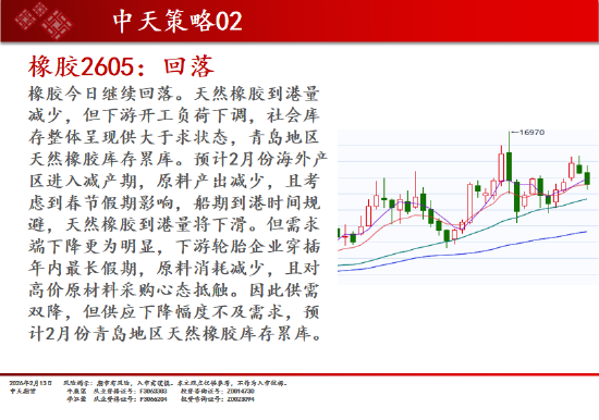 中天期货:商品指数小回调 原油高开低走  第11张