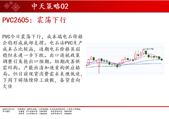 中天期货:商品指数小回调 原油高开低走  第12张