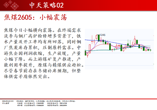 中天期货:商品指数小回调 原油高开低走  第13张