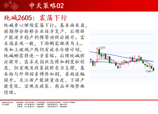 中天期货:商品指数小回调 原油高开低走  第15张