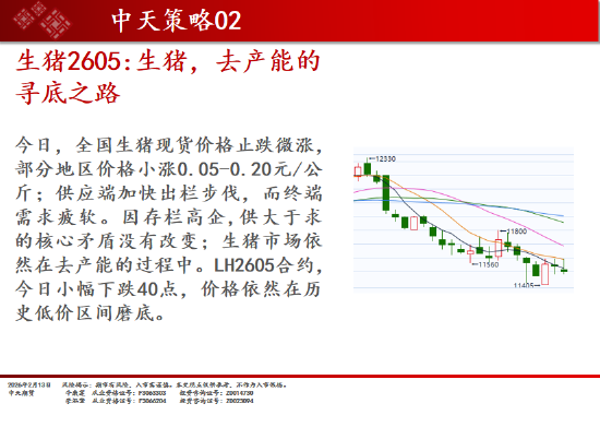 中天期货:商品指数小回调 原油高开低走  第16张