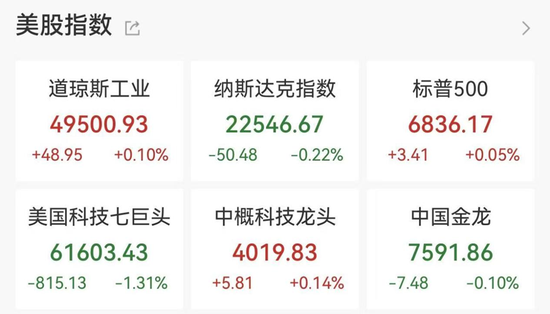 特朗普证实美军第二艘航母将派往中东  第1张