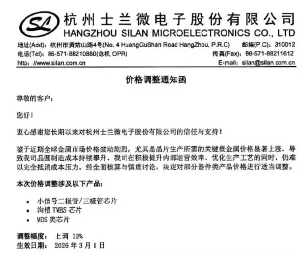 华润微、士兰微、英飞凌等多家半导体厂商涨价！  第2张