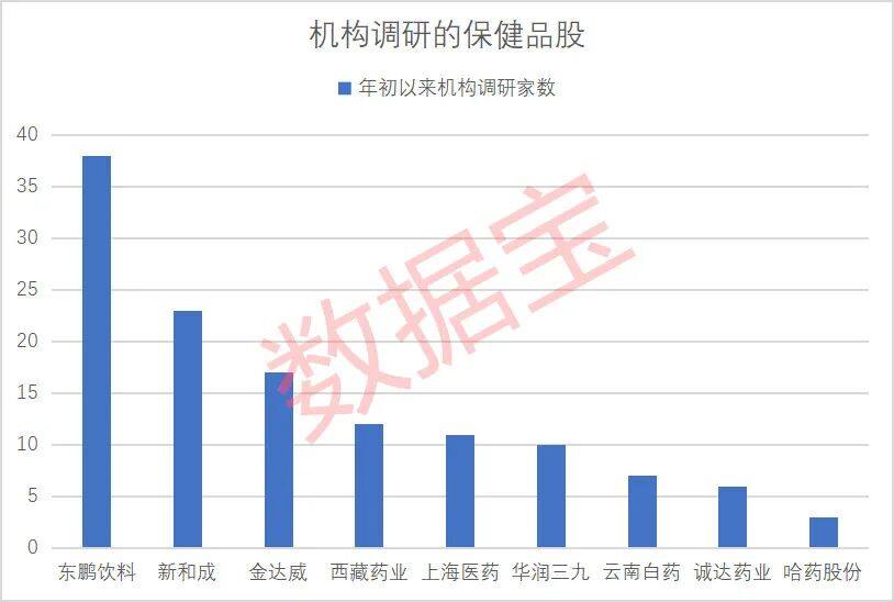 2026年货消费观察丨中国年味新地图,哪个地方年货最受欢迎? 第2张 2026年货消费观察丨中国年味新地图,哪个地方年货最受欢迎? 第2张