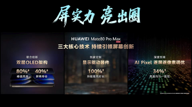 央视首次用手机直播春晚主舞台!揭秘华为Mate 80系列如何通过广电级大考 第9张 央视首次用手机直播春晚主舞台!揭秘华为Mate 80系列如何通过广电级大考 第9张