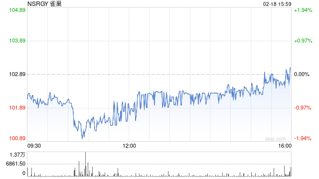 雀巢将在重组中剥离冰淇淋业务 第1张 雀巢将在重组中剥离冰淇淋业务 第1张