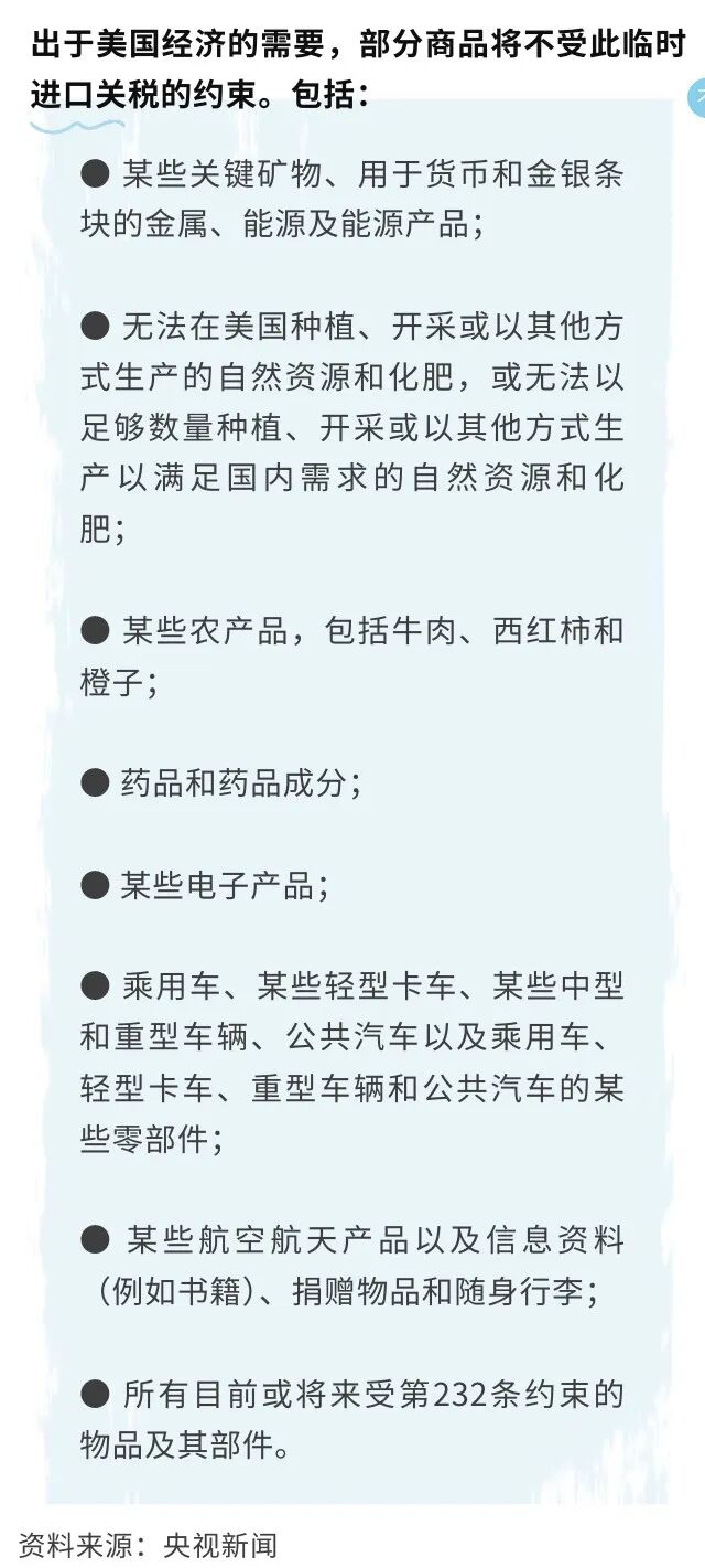 美大法官“大战”总统，6:3裁定特朗普关税违法：1.4万亿美元收入“落空”，或撕开美国财政千亿黑洞！  第8张