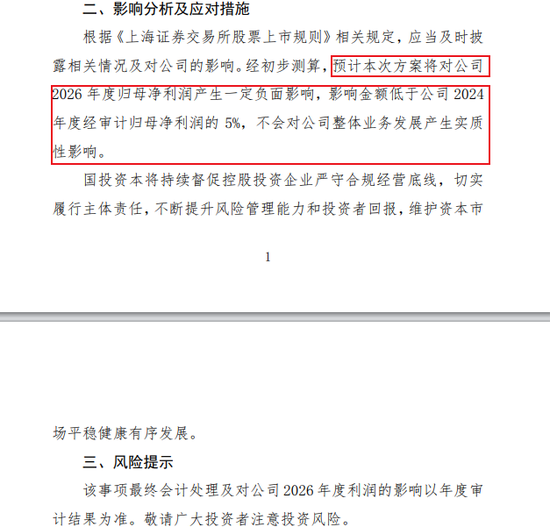 国投白银净值“打三折”!国投资本补偿1.35亿,只为摆平这场风波? 第1张 国投白银净值“打三折”!国投资本补偿1.35亿,只为摆平这场风波? 第1张