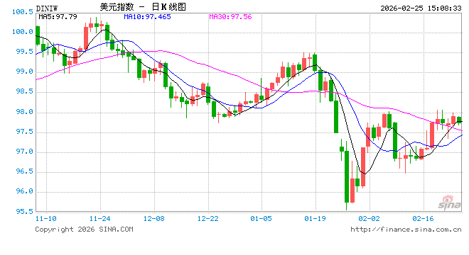 现场争议不断 公布对伊“首选项” 特朗普国情咨文演讲一文速览 第1张 现场争议不断 公布对伊“首选项” 特朗普国情咨文演讲一文速览 第1张