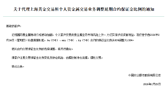 农业银行:Au(T+D)等合约保证金比例将从80%调整为100% 第1张 农业银行:Au(T+D)等合约保证金比例将从80%调整为100% 第1张