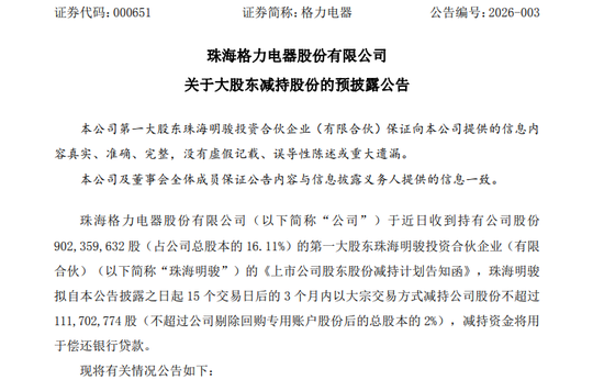 格力电器，最新公告！第一大股东拟减持逾1亿股！偿还银行贷款  第1张