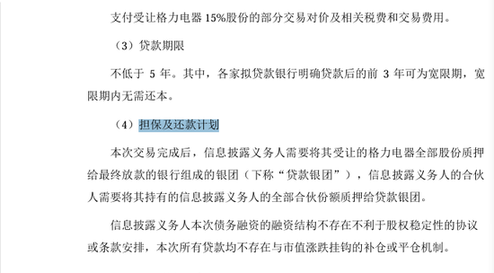 格力电器，最新公告！第一大股东拟减持逾1亿股！偿还银行贷款  第2张