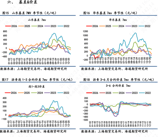 【沥青日报】沥青期货价格高位横盘,美军第九次扣押拦截委油船 第5张 【沥青日报】沥青期货价格高位横盘,美军第九次扣押拦截委油船 第5张