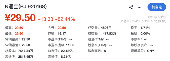 马年首家!通宝光电登陆北交所开盘涨82%,刘国学夫妇携12位亲戚同心打拼 第1张 马年首家!通宝光电登陆北交所开盘涨82%,刘国学夫妇携12位亲戚同心打拼 第1张
