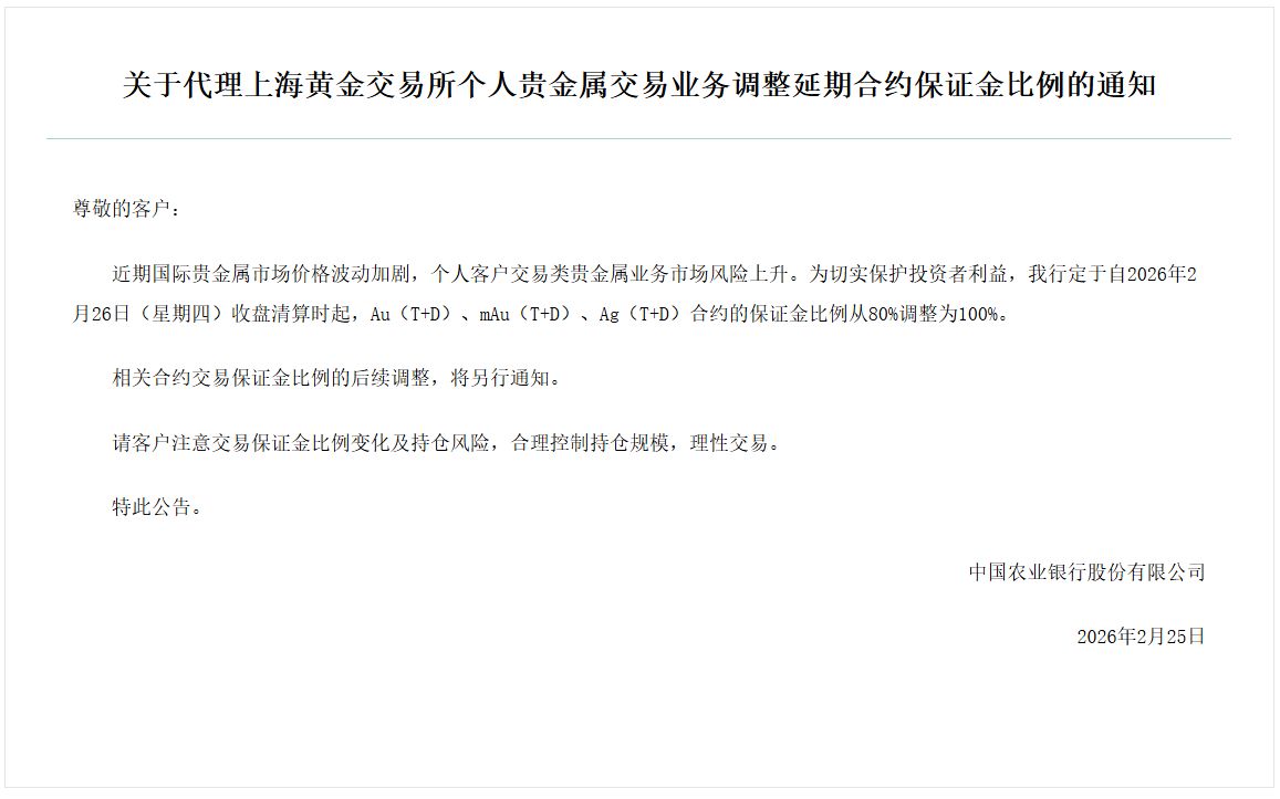 压降风险！今日起农行黄金白银等贵金属延期合约保证金比例上调至100%  第3张