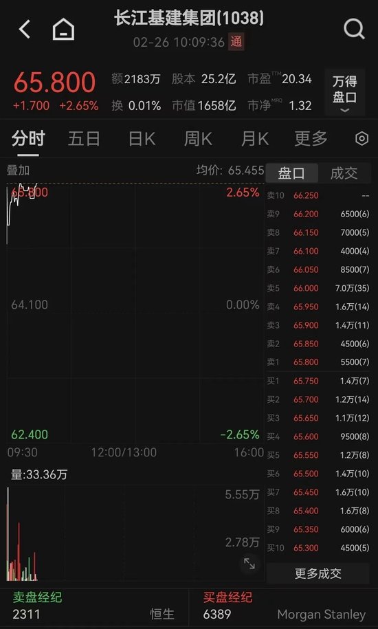 官宣!李嘉诚出手,一把套现超千亿 第3张 官宣!李嘉诚出手,一把套现超千亿 第3张