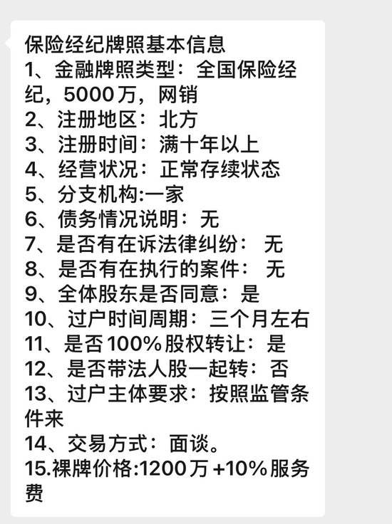 牌照不香了?3000万降到1500万,保险中介牌照价格已“腰斩”,5年间超130家机构退场 第1张 牌照不香了?3000万降到1500万,保险中介牌照价格已“腰斩”,5年间超130家机构退场 第1张