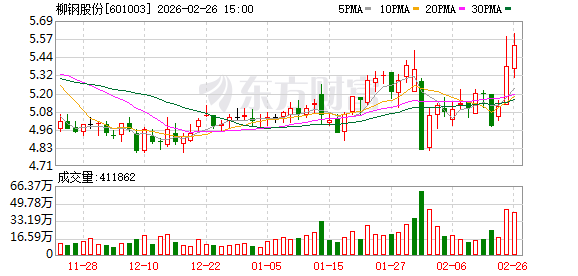 柳钢股份：公司已于近年建立财务共享中心  第1张