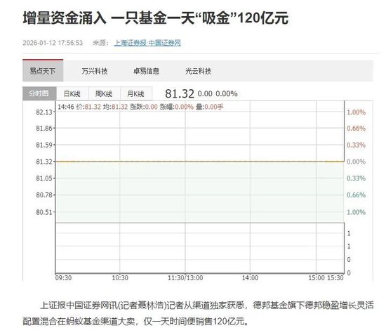 德邦基金“大V带货”风波后，8年女董事长离任  第6张