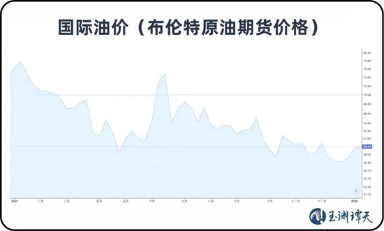 美以轰炸伊朗，油价飙涨，世界怎么看？  第3张