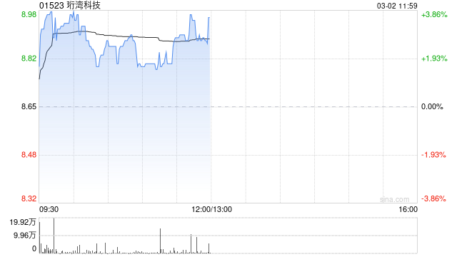 大华继显：升珩湾科技目标价至9.48港元 维持“买入”评级  第1张