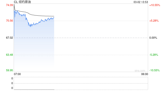 光大期货:3月2日能源化工日报 第2张 光大期货:3月2日能源化工日报 第2张