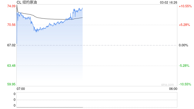 伊朗冲突还有哪些变数? 第2张 伊朗冲突还有哪些变数? 第2张