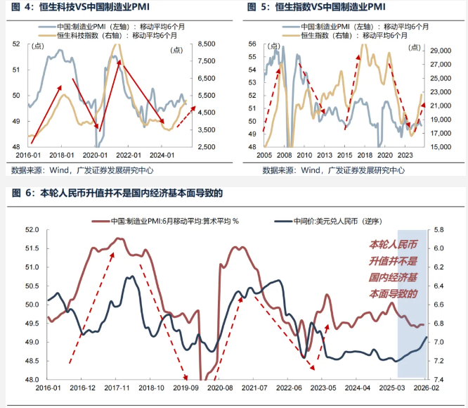春节后港股“日历效应”失灵 机构称3月“压力测试”进入倒计时 第3张 春节后港股“日历效应”失灵 机构称3月“压力测试”进入倒计时 第3张
