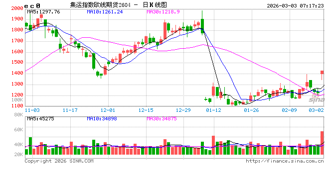 伊朗称霍尔木兹海峡已关闭 将打击所有试图通过的船只  第2张