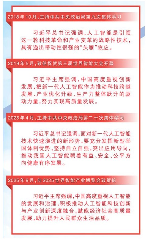 我国生成式人工智能用户超六亿人 成为全球人工智能专利最大拥有国 第2张 我国生成式人工智能用户超六亿人 成为全球人工智能专利最大拥有国 第2张