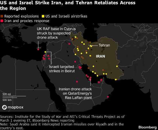 伊朗战火延烧中东全境 美国或考虑从内部瓦解德黑兰 第3张 伊朗战火延烧中东全境 美国或考虑从内部瓦解德黑兰 第3张