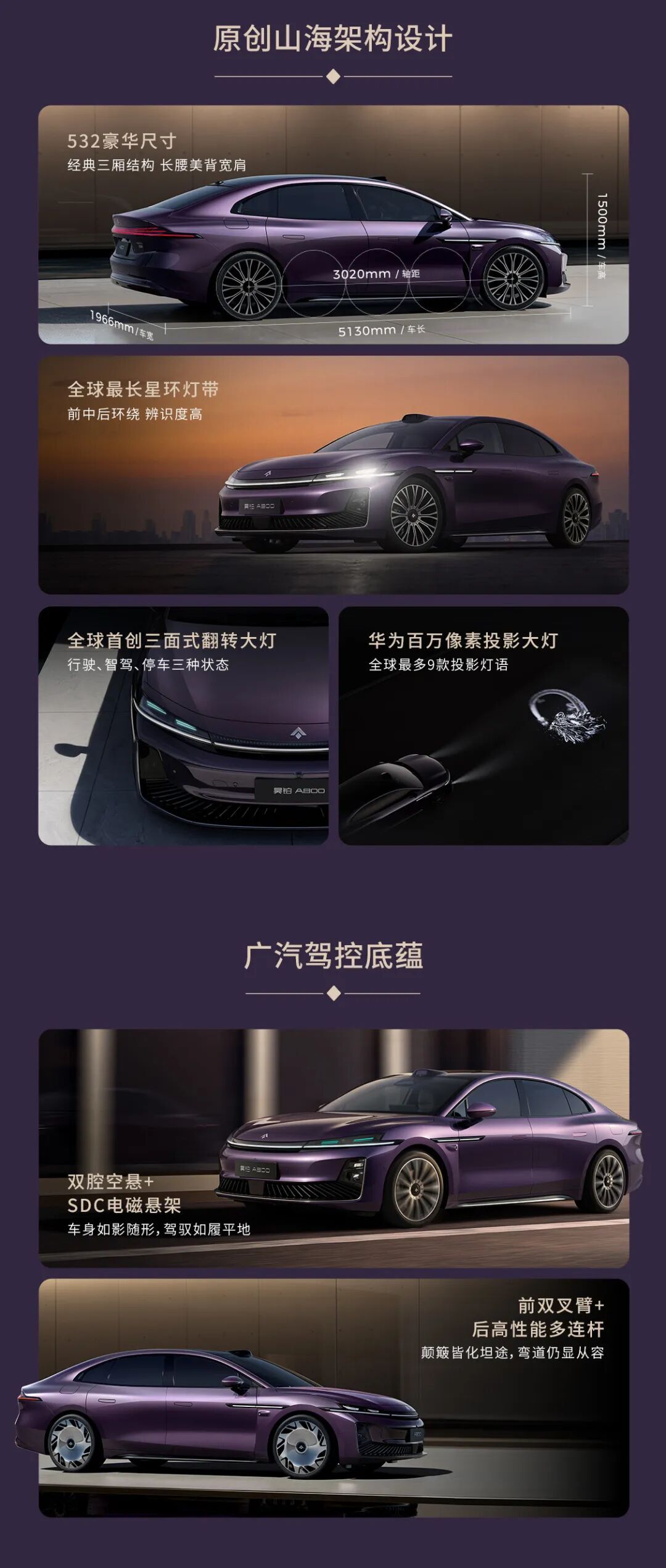 广汽昊铂 A800 豪华轿车上市:华为乾崑 ADS 4.1 加持,置换补贴价 16.48 万-27.48 万元 第5张 广汽昊铂 A800 豪华轿车上市:华为乾崑 ADS 4.1 加持,置换补贴价 16.48 万-27.48 万元 第5张