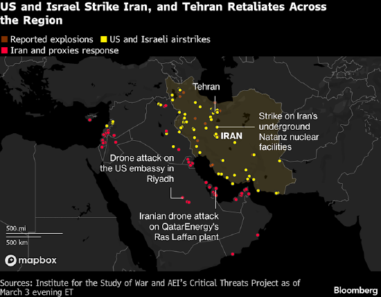 伊朗战事持续升级，特朗普承诺保障中东石油运输安全  第1张