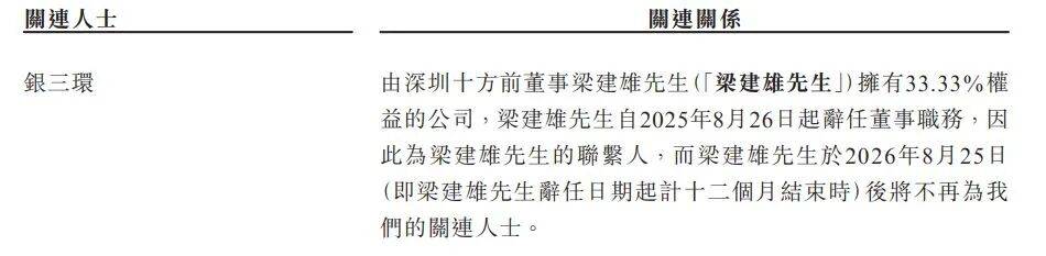 一辆自行车动辄上万元，欧洲知名品牌冲刺港股！在中荷两地欠缴劳工福利超千万元，关联代工占比曾超六成  第15张